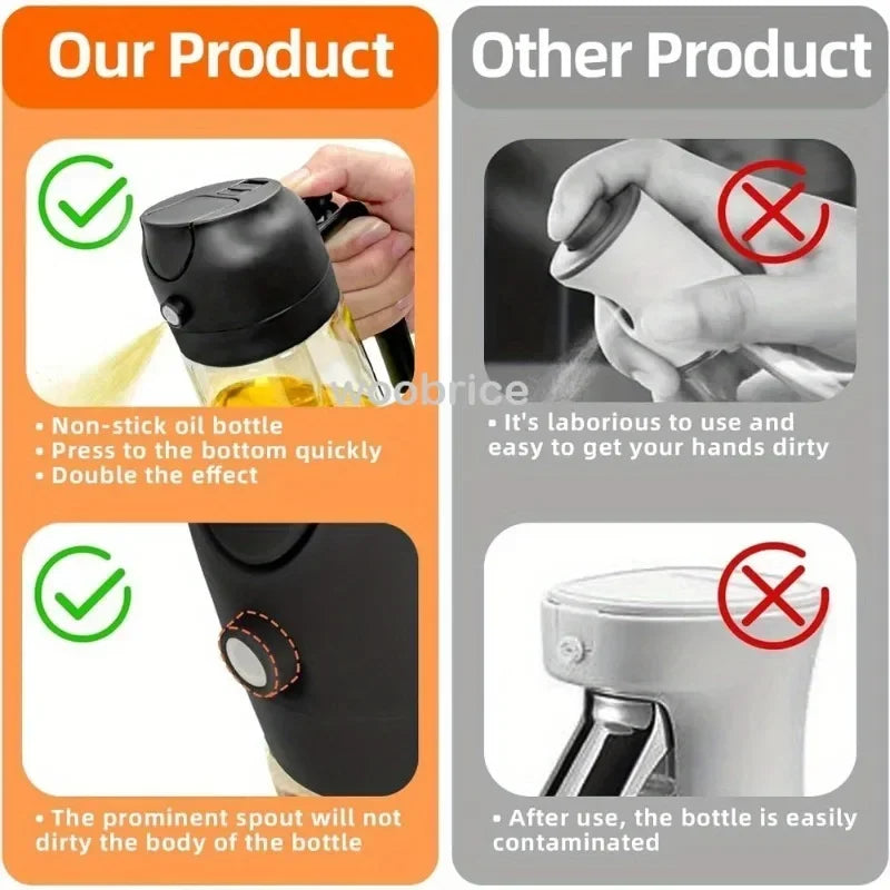 Precision Glass Oil Dispenser